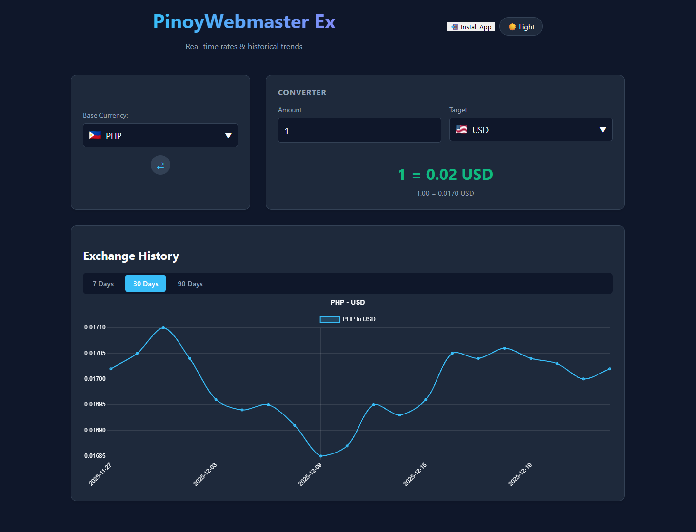 Currency Exchange